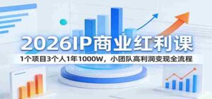 2026IP商业红利课：1个项目3个人1年1000W，小团队高利润变现全流程-智培资源网