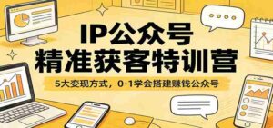 IP公众号精准获客特训营：5大变现方式，0-1学会搭建赚钱公众号-智培资源网