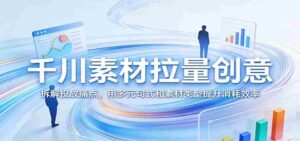 千川素材拉量创意：拆解投放痛点，用多元句式和素材类型提升消耗效率-智培资源网
