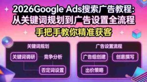 （17641期）2026Google Ads搜索广告教程：从关键词规划到广告设置全流程，手把手教你精准获客-智培资源网