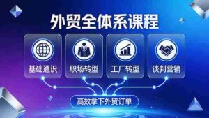 （17643期）外贸全体系课程：覆盖基础通识+职场转型+工厂转型+谈判营销，一套流程帮你高效拿下外贸订单-智培资源网