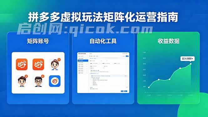 （18361期）闭眼可复制的拼多多虚拟玩法，矩阵化运营，长期稳定日入 1000+-智培资源网