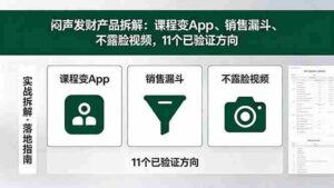 （18447期）付费文章：闷声发财产品拆解：课程变App、销售漏斗、不露脸视频，11个已验证方向-智培资源网