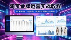 （18507期）2026 淘宝金牌运营实战教程，SEO权重优化万相台推广，数据化运营爆款打造全教学-智培资源网