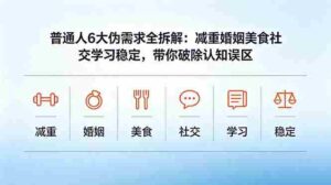 （18724期）付费文章：普通人6大伪需求全拆解：减重婚姻美食社交学习稳定，带你破除认知误区-智培资源网