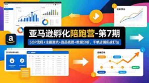 （18752期）亚马逊孵化陪跑营-第7期：SOP流程+注册避坑+选品梳理+数据分析，千单店铺实战打法-智培资源网