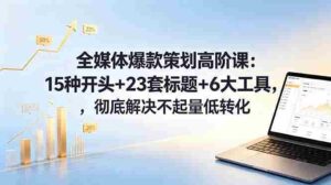 （18754期）全媒体爆款策划高阶课：15种开头+23套标题+6大工具，彻底解决不起量低转化-智培资源网