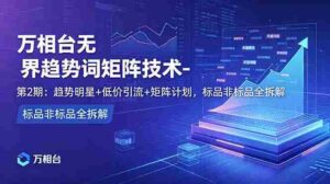 （18861期）万相台无界趋势词矩阵技术-第2期：趋势明星+低价引流+矩阵计划，标品非标品全拆解-智培资源网
