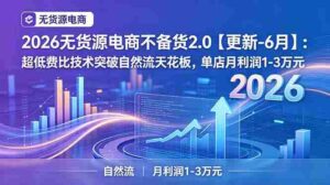 （19483期）2026无货源电商不备货2.0【更新-7月】：超低费比技术突破自然流天花板，单店月利润1-3万元-智培资源网