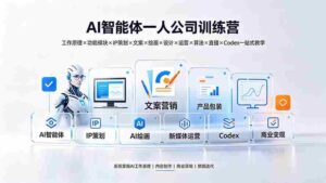 （19502期）AI智能体一人公司训练营：工作原理×功能模块×IP策划×文案×绘画×设计×运营×算法×直播×Codex一站式教学-智培资源网